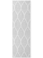 dywan-zewnetrzny-dwustronny-duet-liscie-80x250-szaro-kremowe-rzut.jpeg